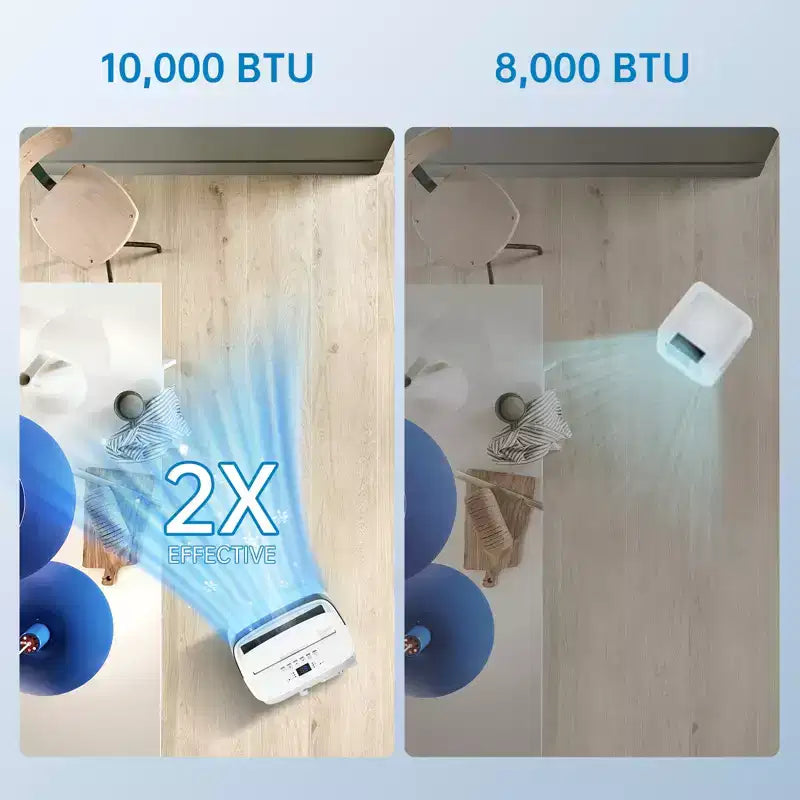 Acondicionador de aire portátil de 10000 BTU, aire acondicionado para el hogar con control remoto para habitaciones de hasta 450 pies cuadrados, funciones 3 en 1/temporizador de 24 horas/ruedas giratorias