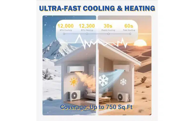 Garvee 12000 BTU Mini Split AC con WiFi compatible con Alexa 19 SEER2, enfría hasta 70 m², con bomba de calor de 1 tonelada precargada y kit de instalación, ultra silencioso