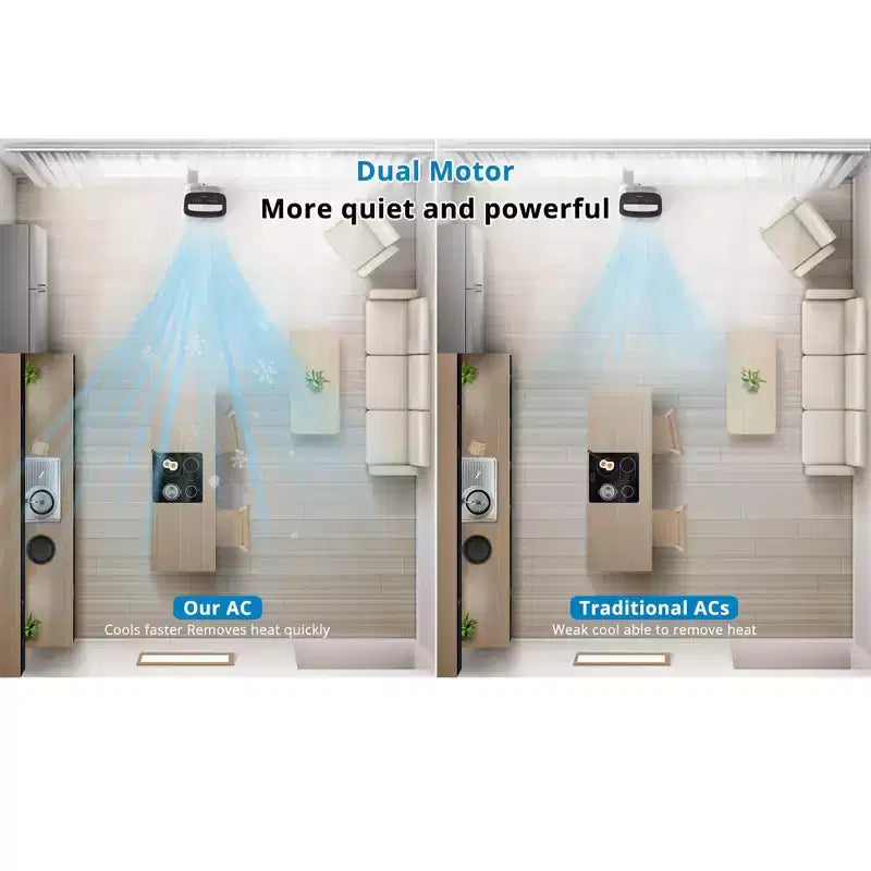 GustoWave Aire acondicionado portátil de 14000 BTU, 3 en 1, para 46-65 m², control remoto, pantalla LED y temporizador de 24 horas