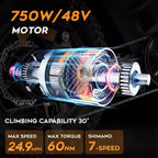 Bicicleta Eléctrica Eilleo 20 Fat Tire Motor de 750W (920W pico), 40 km/h, 80-110 km de autonomía, batería de 48V 15.6Ah, doble suspensión, Shimano de 7 velocidades