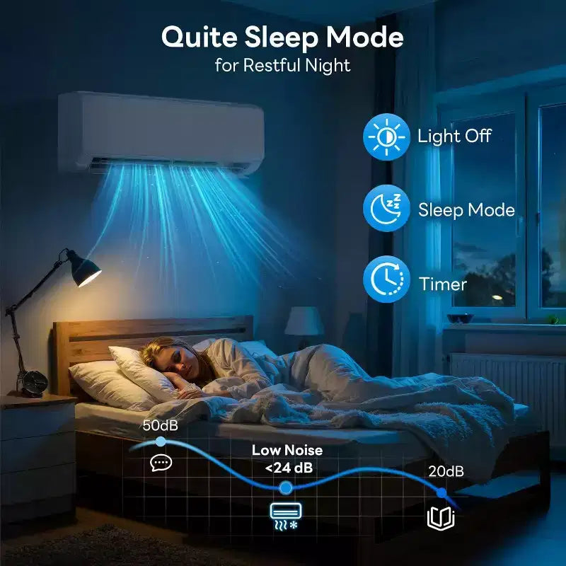 Aire acondicionado y calefactor mini split sin ductos con tecnología Inverter - 22 SEER2 - Blanco