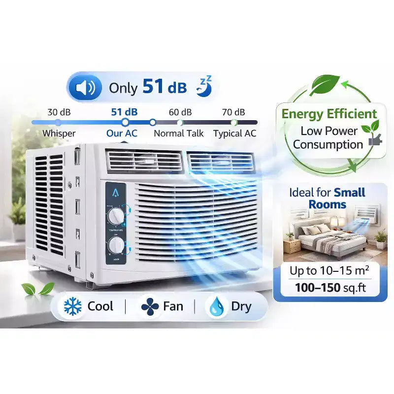 Aire acondicionado de ventana Acekool de 5,000 BTU, aire acondicionado de ventana de enfriamiento rápido con control remoto, temporizador, enfriamiento silencioso de habitaciones pequeñas de hasta 300 pies cuadrados