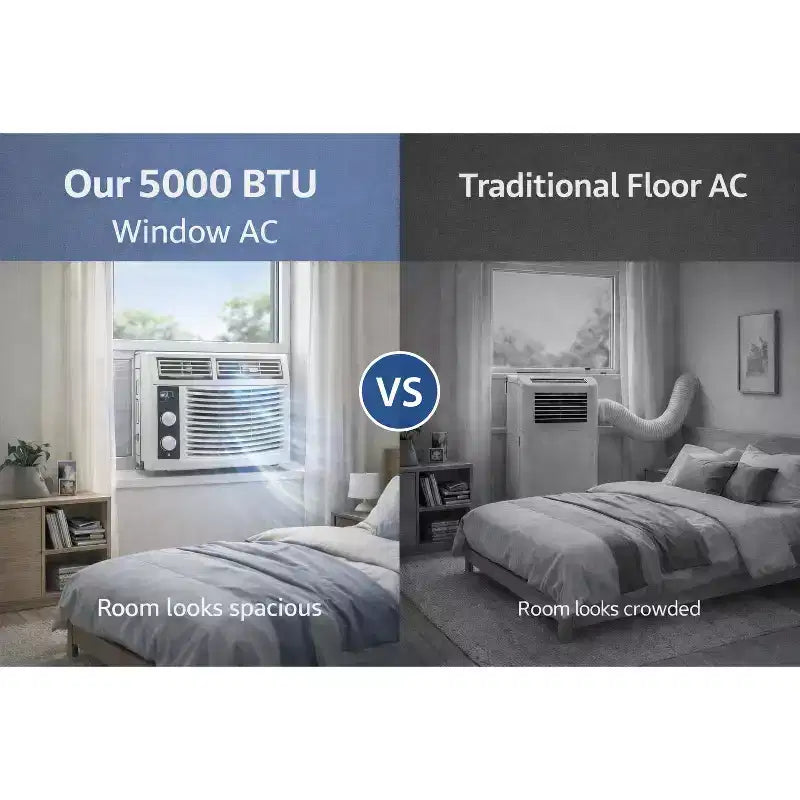 Aire acondicionado de ventana Acekool de 5,000 BTU, aire acondicionado de ventana de enfriamiento rápido con control remoto, temporizador, enfriamiento silencioso de habitaciones pequeñas de hasta 300 pies cuadrados