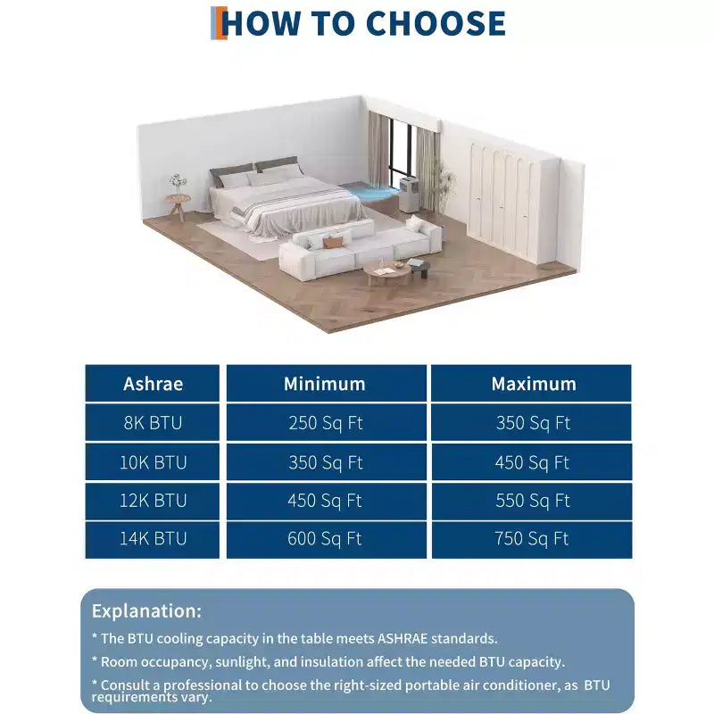 Aire acondicionado portátil silencioso de 7000 BTU, 3 en 1 AC/ventilador/deshumidificador con control remoto, temporizador de 24 horas y modo de suspensión, enfría habitaciones de hasta 42 metros cuadrados