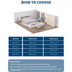 Aire acondicionado portátil silencioso de 7000 BTU, 3 en 1 AC/ventilador/deshumidificador con control remoto, temporizador de 24 horas y modo de suspensión, enfría habitaciones de hasta 42 metros cuadrados