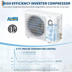 Aire Acondicionado Mini Split de 9000 BTU, 18.5 SEER2 208-230V Unidad Split Frío/Calor Hasta 450 Pies Cuadrados