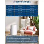 Aire acondicionado portátil de 14,000 BTU, unidad de CA portátil 3 en 1 enfría/ventilador/deshumidificador de hasta 70 m², unidad de CA con temporizador de 24 horas, control remoto, dormitorio