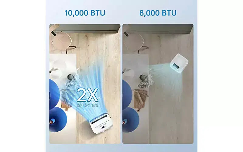 Aire Acondicionado Portátil GustoWave de 10,000 BTU - Aire Acondicionado 3 en 1 con Control Remoto, Deshumidificador y Ventilador, Enfría hasta 42 m², Silencioso, Temporizador de 24 horas