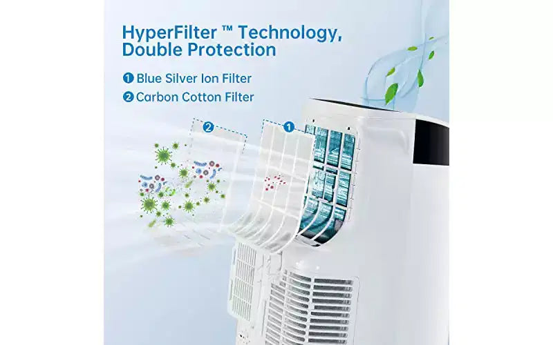 Aire Acondicionado Portátil GustoWave de 10,000 BTU - Aire Acondicionado 3 en 1 con Control Remoto, Deshumidificador y Ventilador, Enfría hasta 42 m², Silencioso, Temporizador de 24 horas