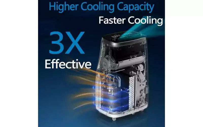 Aire acondicionado portátil de 14000 BTU - Enfriamiento, deshumidificador y ventilador para 65 m² con control remoto y oscilación automática, un año de garantía