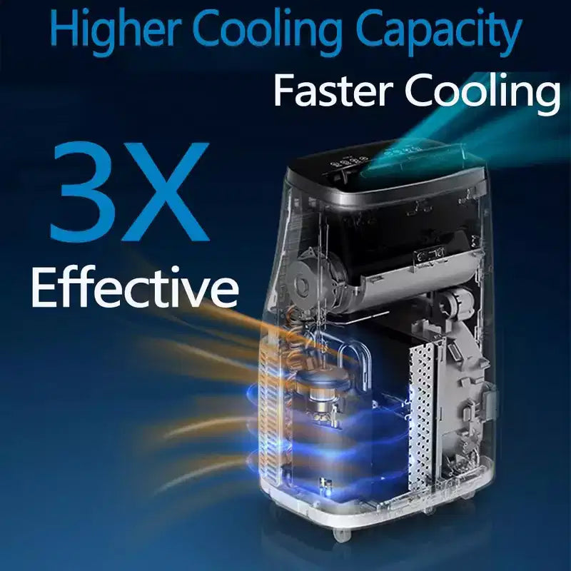 Aire acondicionado portátil de 14000 BTU - Enfriamiento, deshumidificador y ventilador para 65 m² con control remoto y oscilación automática, un año de garantía