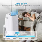 Aire acondicionado portátil de 15.000 BTU para habitaciones grandes - Refrigeración, deshumidificador y ventilador para espacios de 46-79 m², un año de garantía