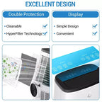 Aire Acondicionado Portátil de 15,000 BTU para Habitaciones Grandes de hasta 850 pies cuadrados, Ventilador Enfriador y Deshumidificador 3 en 1 con Control Remoto, Oscilación Automática, Diseño sin Drenaje