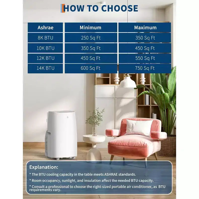 Aire acondicionado portátil 3 en 1 de 14,000 BTU - Enfría hasta 700 pies cuadrados, temporizador de 24 horas, control remoto para dormitorio y oficina