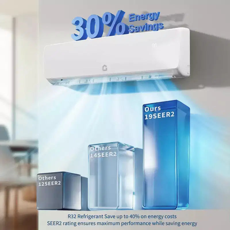 Acekool 9000 BTU 19 SEER2 Mini Split AC, bomba de calor con inversor ultra silenciosa, 230V, blanco, kit de tubería de 10 pies