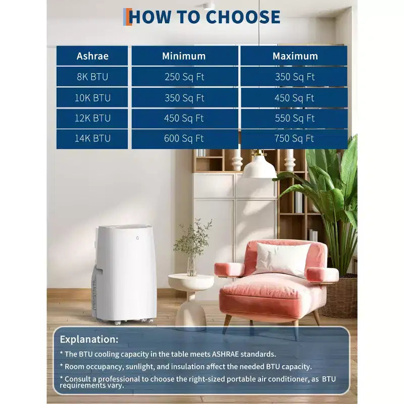 Aire Acondicionado Portátil Acekool de 14,000 BTU, Unidad de CA 3 en 1, Enfría hasta 70 m², Control Remoto, Temporizador, Blanco
