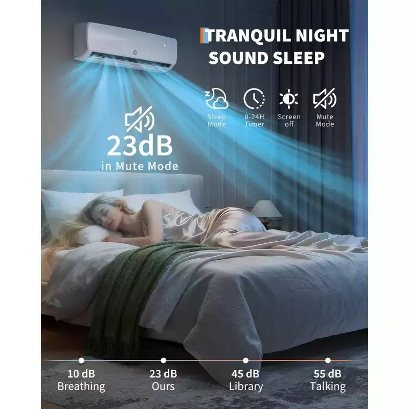 Acekool 9.000 BTU Mini Split Aire Acondicionado con Bomba de Calor, 19 SEER2 Inverter Sin Ductos AC 115V, Montaje en Pared, Kit de Instalación, Blanco