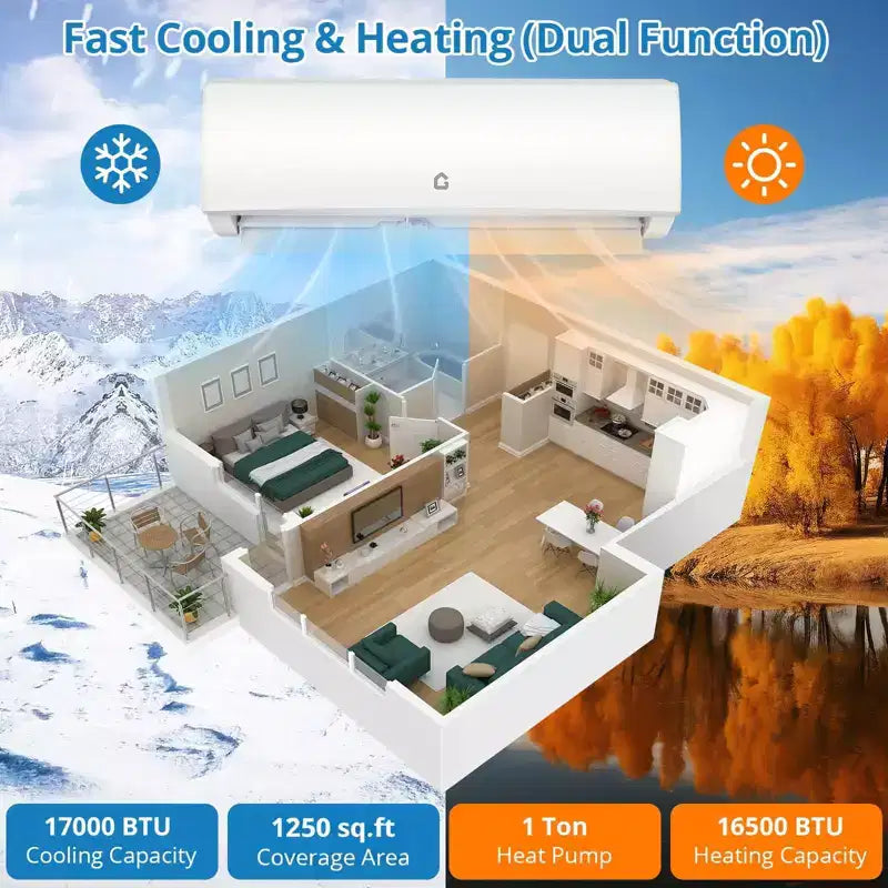 Acekool 17000 BTU Aire Acondicionado Calefactor Mini Split, Bomba de Calor Inverter con WiFi, Aire Acondicionado Sin Ductos 230V, Enfría y Calienta 1250 Pies Cuadrados, Blanco