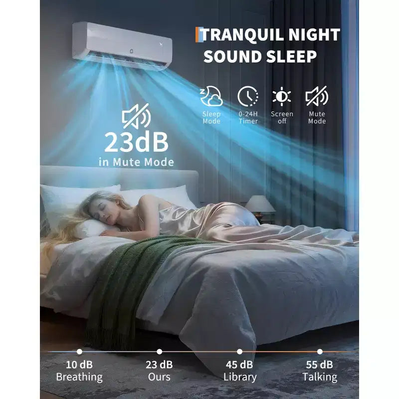 Acekool Sistema Mini Split de 12.000 BTU SEER2 19 de Aire Acondicionado y Calefacción, Inverter 6 en 1, Sin Ductos, Montaje en Pared, Blanco, Con Kits de Instalación
