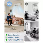 Acekool Sistema Mini Split de 12.000 BTU SEER2 19 de Aire Acondicionado y Calefacción, Inverter 6 en 1, Sin Ductos, Montaje en Pared, Blanco, Con Kits de Instalación