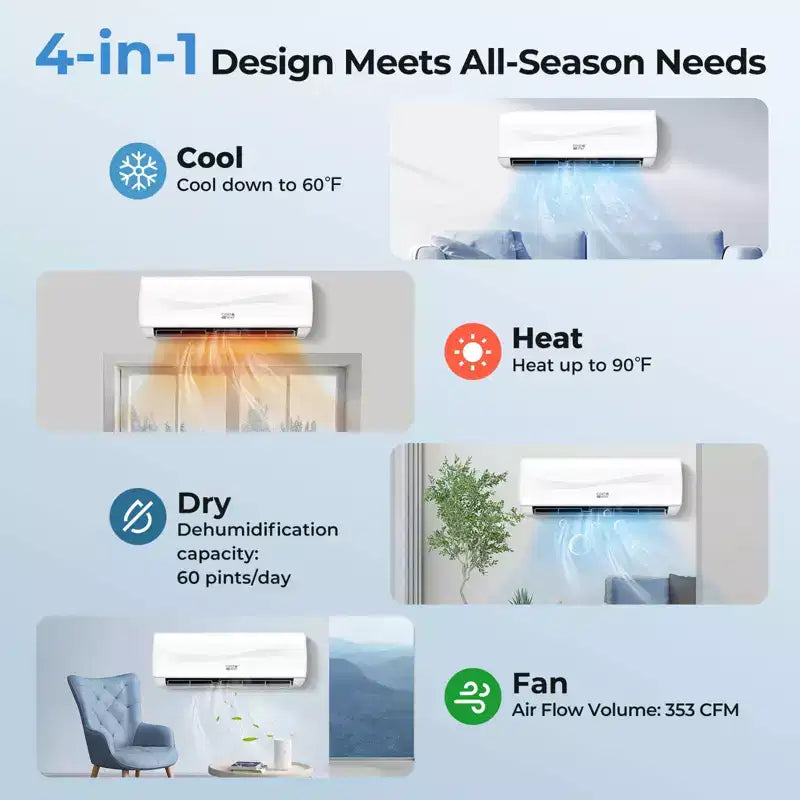 Aire acondicionado y calefactor mini split Costway de 12000 BTU con bomba de calor, kit de instalación completo