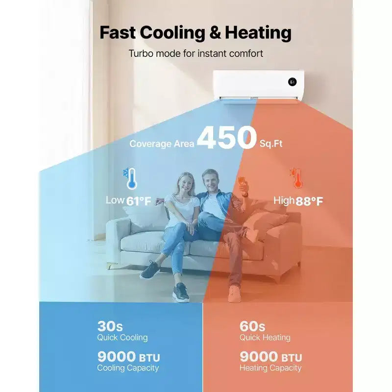 9,000 BTU 19 SEER2 Aire Acondicionado y Calefactor Mini Split sin Ductos con Inversor, 115V, 42 m²