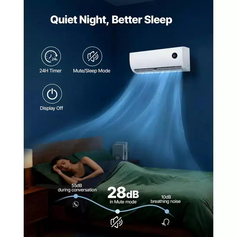 9,000 BTU 19 SEER2 Aire Acondicionado y Calefactor Mini Split sin Ductos con Inversor, 115V, 42 m²