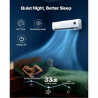 Aire Acondicionado y Calentador Mini Split sin Ductos de 18,000 BTU 19 SEER2 con Inverter, 230V, 116 m².