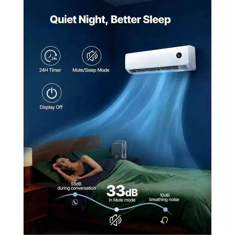 Aire Acondicionado y Calentador Mini Split sin Ductos de 18,000 BTU 19 SEER2 con Inverter, 230V, 116 m².