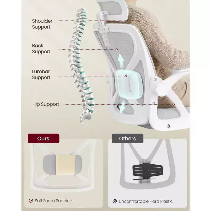 VASAGLE Silla ergonómica de oficina con malla, soporte lumbar ajustable y reposacabezas, función de inclinación de 90 a 105°, asiento ancho, reposabrazos abatibles