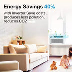 Acondicionador de aire de ventana con inversor Karl Home de 10000 BTU con Wi-Fi y control remoto/por aplicación