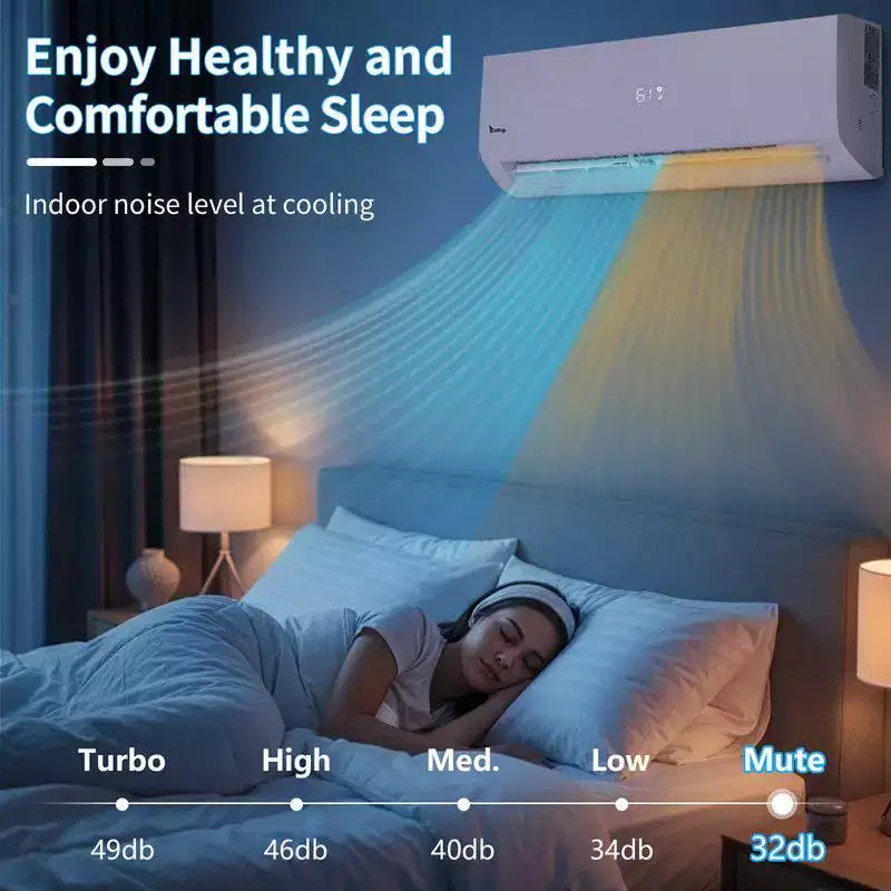 Aire Acondicionado Minisplit con Bomba de Calor de 2 Zonas Karl Home 38000 BTU 20 SEER2 (18K+24K)