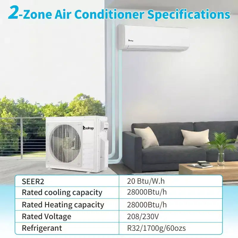 Aire acondicionado mini-split Karl Home de 2 zonas, 28000 BTU, 20 SEER2 con bomba de calor (12K+12K)