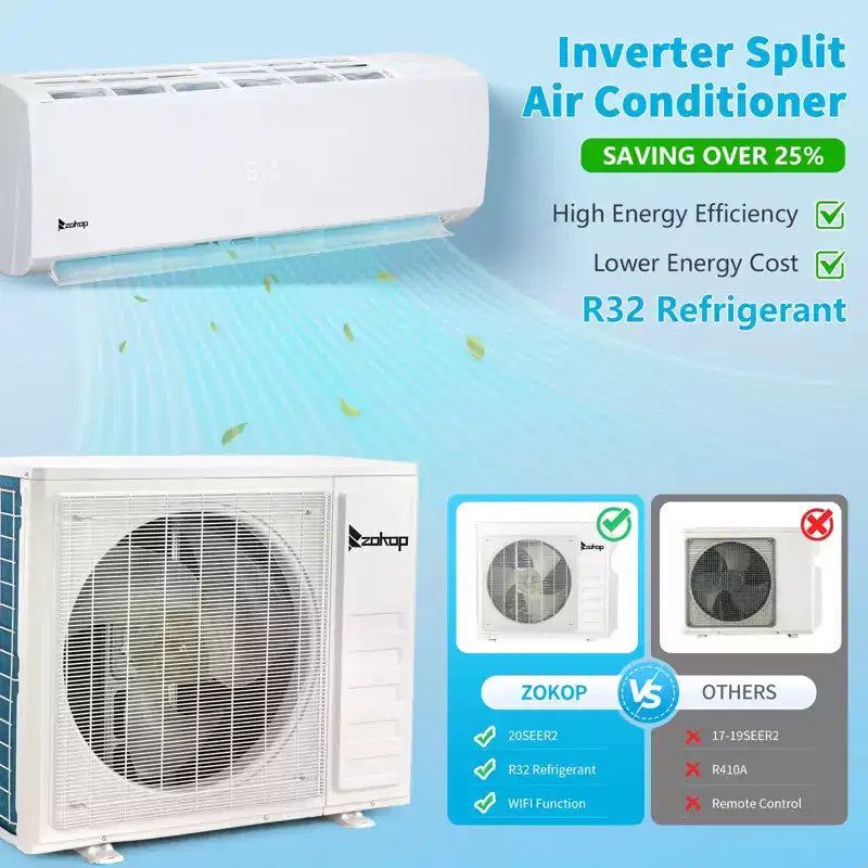 Aire acondicionado mini-split Karl Home de 2 zonas, 28000 BTU, 20 SEER2 con bomba de calor (12K+12K)