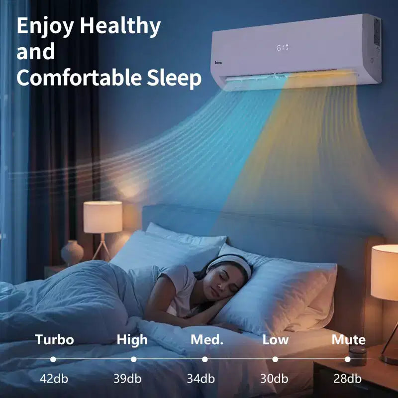 Aire Acondicionado Karl Home de 3 Zonas, 28000 BTU, 20 SEER2, Tipo Mini Split con Bomba de Calor (12K+12K+12K)
