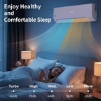 Aire Acondicionado Karl Home de 3 Zonas, 28000 BTU, 20 SEER2, Tipo Mini Split con Bomba de Calor (12K+12K+12K)