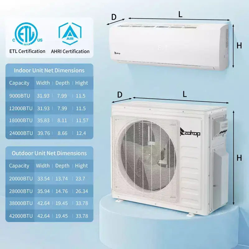 Aire Acondicionado Karl Home de 3 Zonas, 28000 BTU, 20 SEER2, Tipo Mini Split con Bomba de Calor (12K+12K+12K)