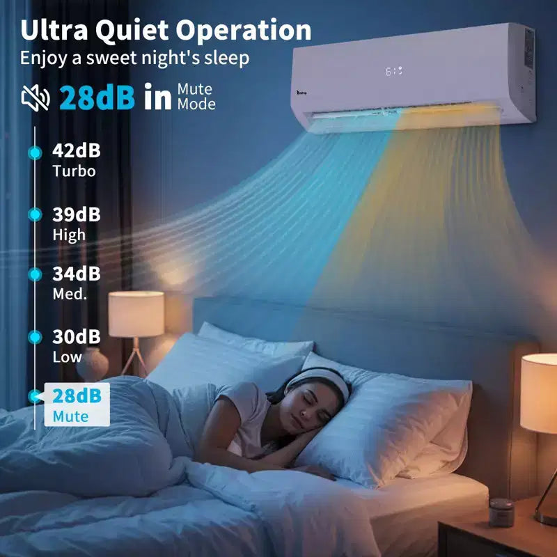 Aire acondicionado minisplit sin conductos Karl Home 20 SEER2 de 9000 BTU y 0.75 toneladas con bomba de calor, 115V