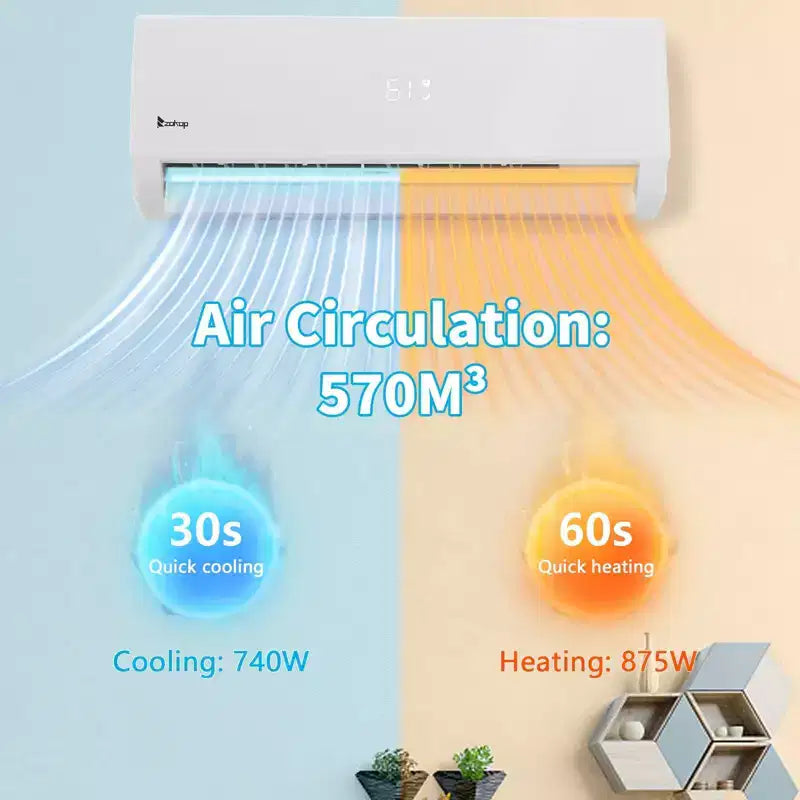 Aire acondicionado minisplit sin conductos Karl Home 20 SEER2 de 9000 BTU y 0.75 toneladas con bomba de calor, 115V
