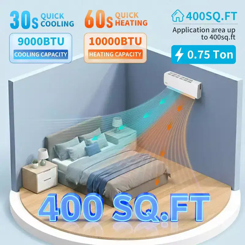 Aire acondicionado minisplit sin conductos Karl Home 20 SEER2 de 9000 BTU y 0.75 toneladas con bomba de calor, 115V