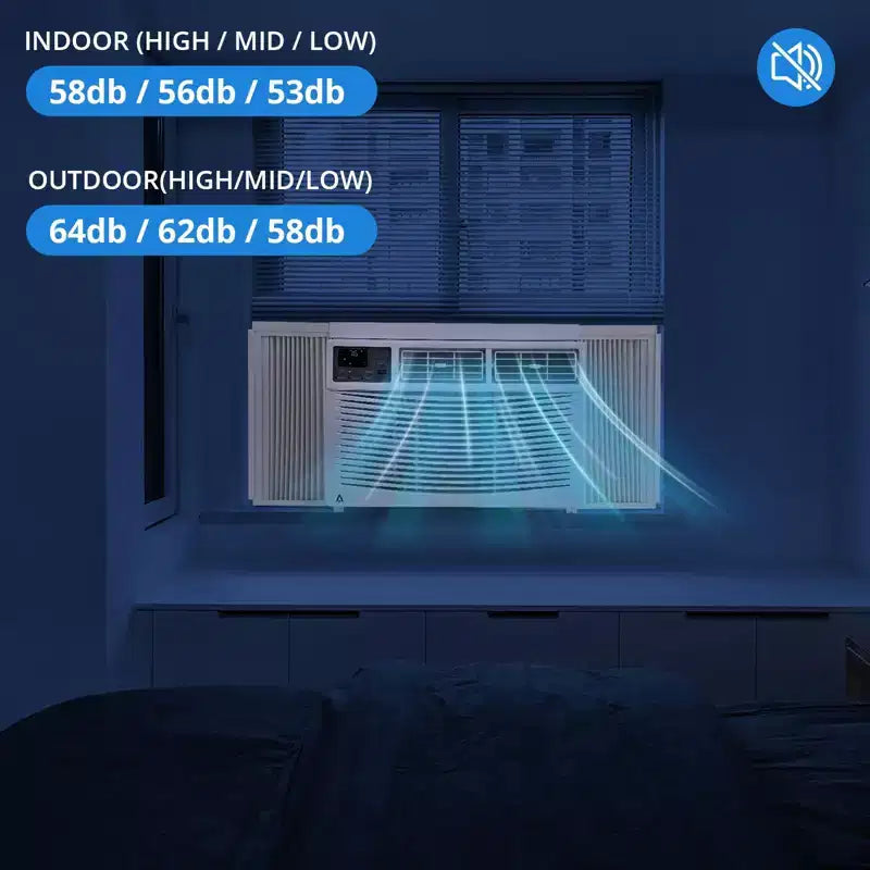 Aire acondicionado de ventana de 8,000 BTU, enfría hasta 32.5 m² con refrigeración, 3 velocidades de ventilador, unidad de aire acondicionado de ventana con control remoto, kit de fácil instalación