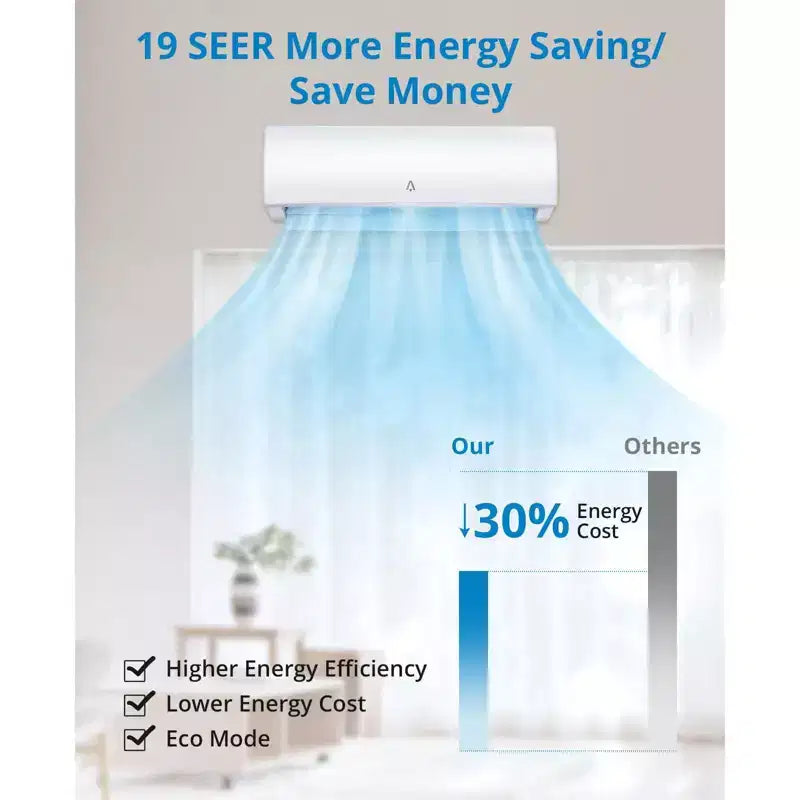 Sistema de aire acondicionado/calefacción Mini Split, Mini Split Inverter de 19 Seer2 para enfriar hasta 41,8/69,7 m², Bomba de calor Mini Split sin conductos