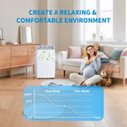 Unidad de aire acondicionado portátil de 14,000 BTU, enfriador, deshumidificador, ventilador, deshumidificación automática, panel táctil LED, kit de ventilación para ventana con control remoto