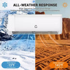 Aire acondicionado mini split de 12,000 BTU, 22 SEER2, refrigeración/calefacción de 750 pies cuadrados, inversor inteligente, control WiFi Alexa, 5 modos (frío/calor/deshumidificación/ventilador/suspensión)