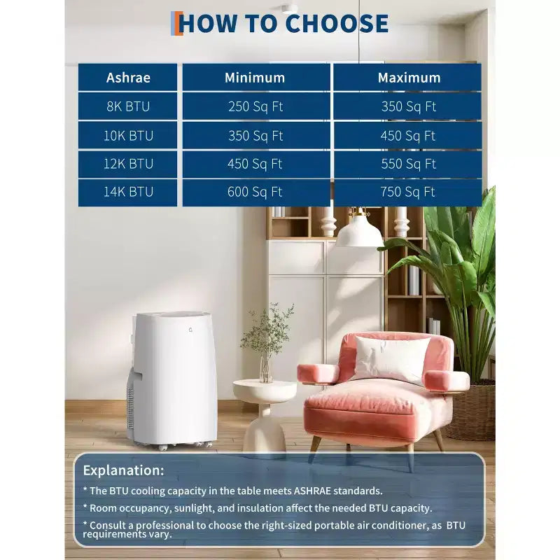 Aire Acondicionado Portátil, Aire Acondicionado y Calefacción Portátil de Doble Manguera de 14000 BTU, Unidad de Aire Acondicionado Inverter para 70 m²