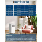 Aire acondicionado portátil de 8000 BTU, unidad de CA portátil 3 en 1 con modos de enfriamiento, deshumidificador y ventilador para habitaciones de hasta 32.5 m²