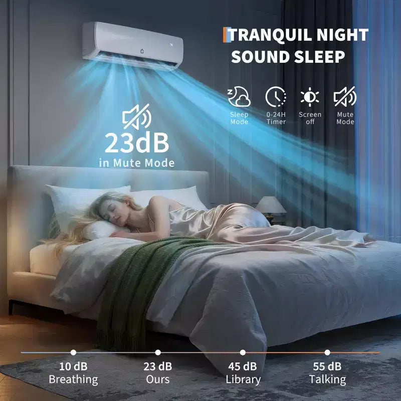 Ultra silencioso 42 dB | 12000 BTU 19 SEER Aire acondicionado mini-split sin conductos con bomba de calor | 3 en 1 Enfriamiento, Calefacción y Deshumidificación | Sistema de CA Inverter blanco 230 V