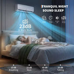 Ultra silencioso 42 dB | 12000 BTU 19 SEER Aire acondicionado mini-split sin conductos con bomba de calor | 3 en 1 Enfriamiento, Calefacción y Deshumidificación | Sistema de CA Inverter blanco 230 V