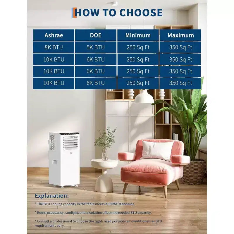 Aires acondicionados portátiles de 8000 BTU, unidad de CA portátil 3 en 1, enfría hasta 32,5 m², aire silencioso de pie con control remoto, frío, ventilador, deshumidificador