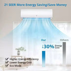 Aire acondicionado mini split de 9,000 BTU, aire acondicionado de pared con bomba de calor de 19 SEER2 y kits de instalación, enfría hasta 41.8 m², WiFi y control remoto, 115 V